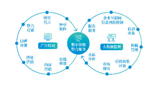 社团书记论坛成功举办